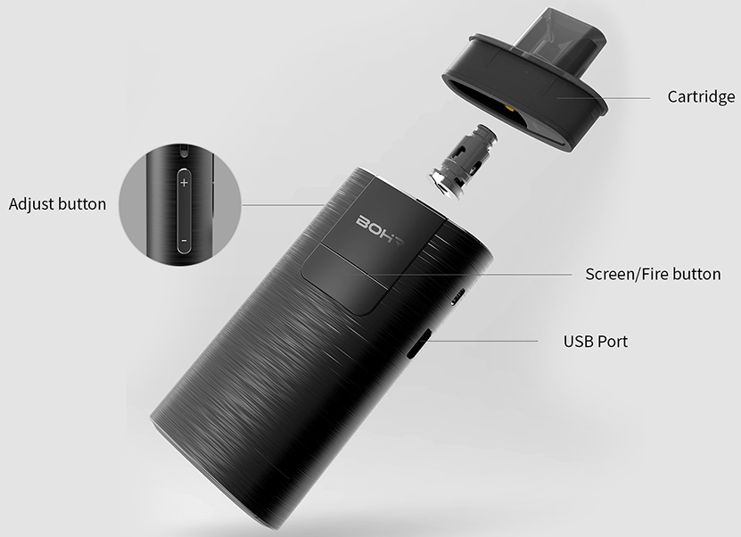 Bohr Flask Kit 1150mAh & 2ml Pod System Kit