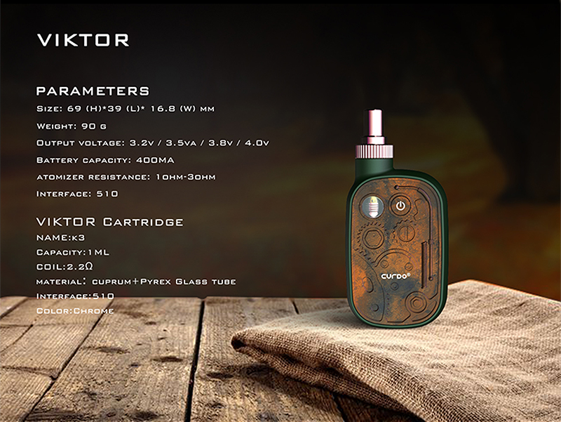 Curdo Viktor CBD Kit Specification