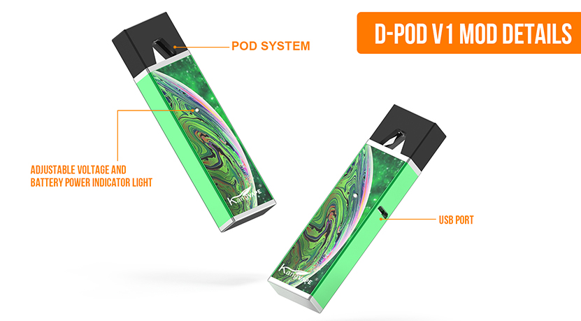 D-pod V1 Starter Kit Details