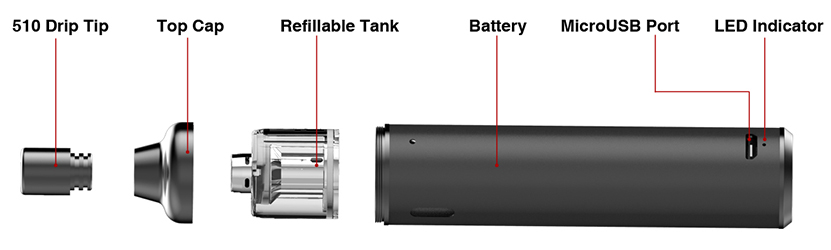 DOVPO D Salt Pod System Features 02