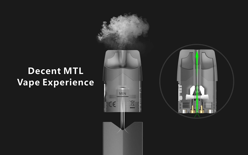 Damn Vape Fresia Pod System Vape Kit MTL Vape