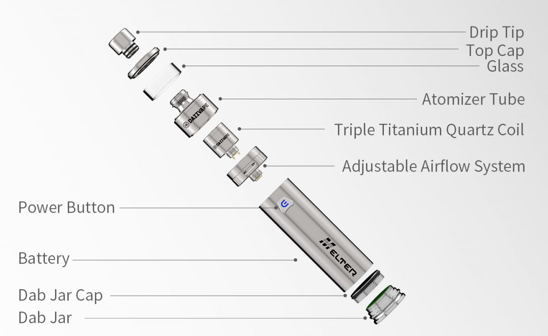 Dazzvape Melter Wax Pen Kit Features 04