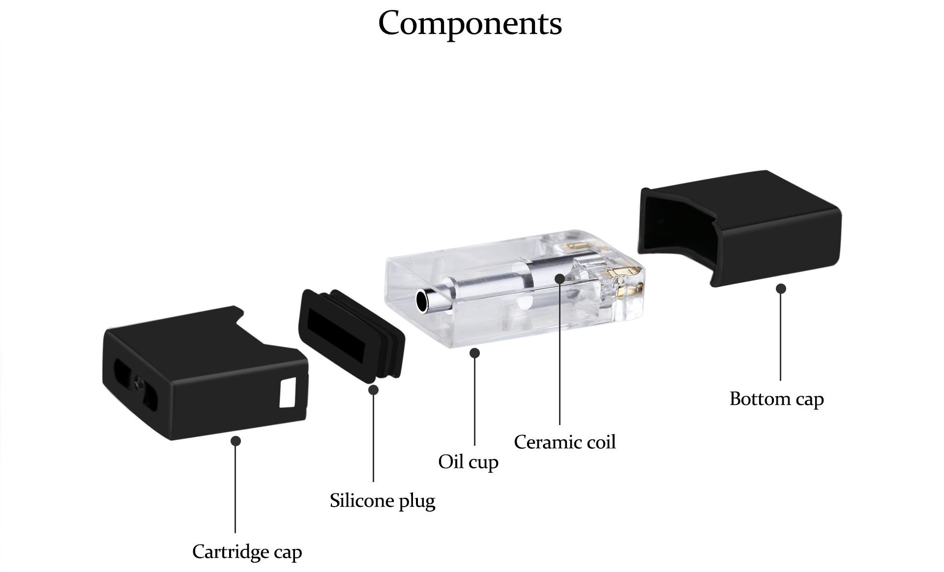 Demon Killer JBOX Pod Components