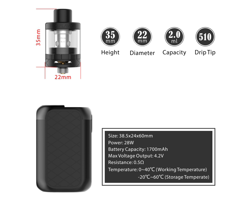 Digiflavor Ubox Kit Parameter