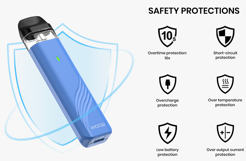DOVPO Ayce Lite Kit Safety Protections