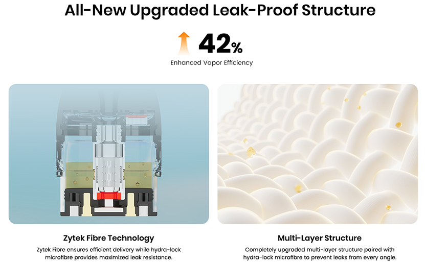 DOVPO Ayce Lite Kit Upgraded Leakproof