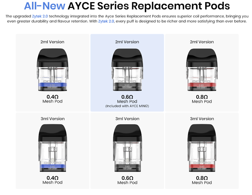 DOVPO Ayce Mini 2 Kit Compatible