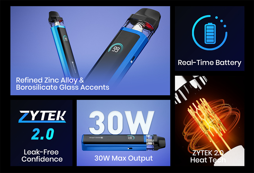 DOVPO Ayce Mini 2 Kit Features