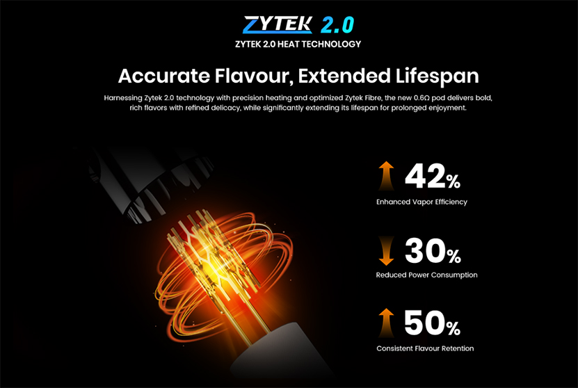 DOVPO Ayce Mini 2 Kit Richer Taste