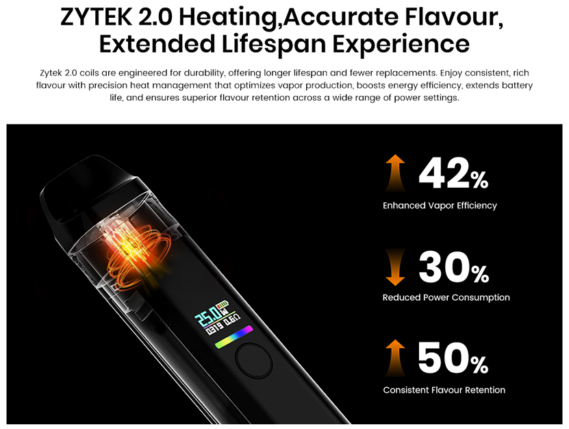 DOVPO Ayce Pro 2 Kit Zytek 2.0 Tech