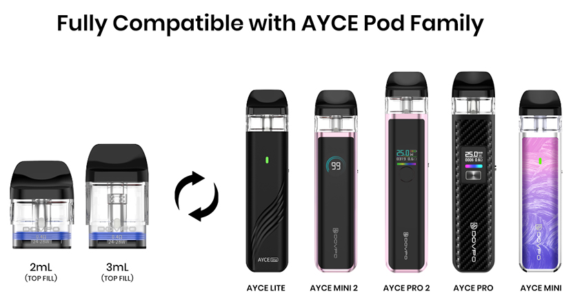 DOVPO Ayce Zytek 2.0 Mesh Pod Compatible Devices