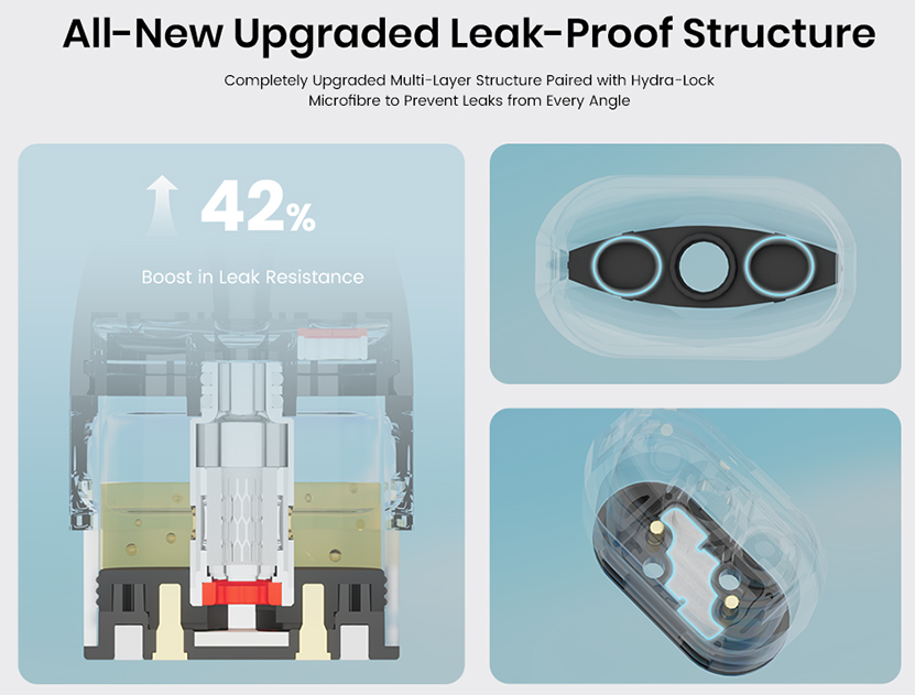 DOVPO Ayce Zytek 2.0 Mesh Pod Leakproof Structure