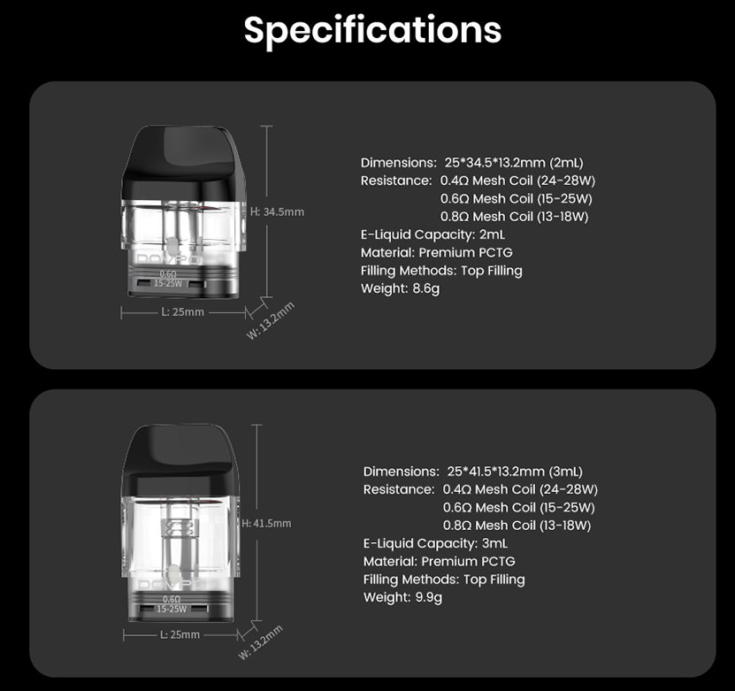 DOVPO Ayce Zytek 2.0 Mesh Pod Specifications
