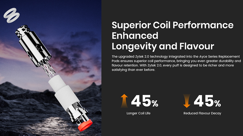 DOVPO Ayce Zytek 2.0 Mesh Pod Superior Coil Performance