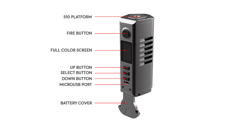 DOVPO Odin Mini Mod Feature 3
