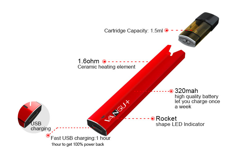 E-bossvape VANGU Vape Pen Kit 06