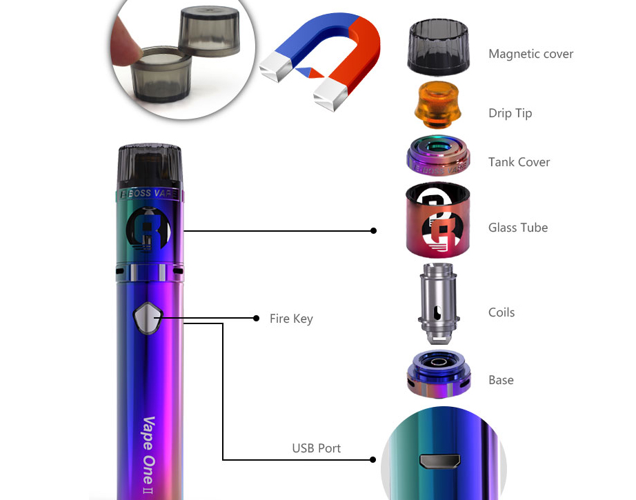 E-bossvape Vape One II Kit Features 2