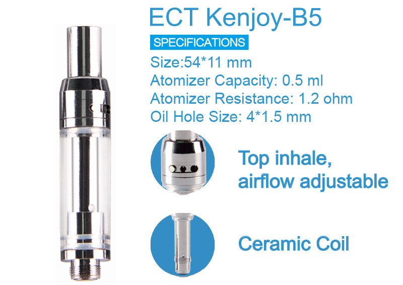 ECT Kenjoy B5 Cartridge Parameters