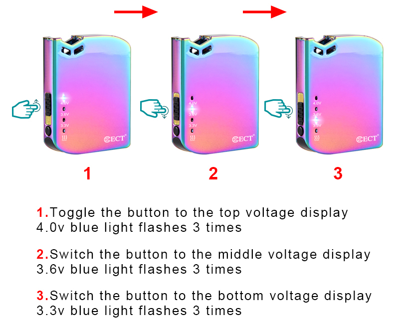 ECT Robin Vape Battery Features 02