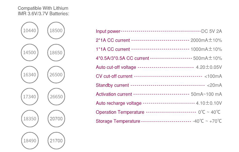 Efest SLIM K4 Charger Feature 5