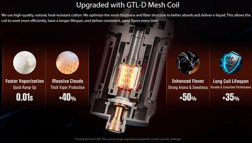 Eleaf GTL X Tank Upgraded with GTL D Mesh Coil