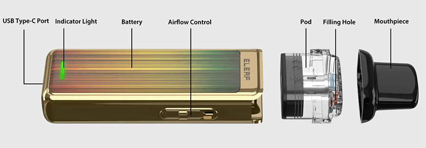 Eleaf IORE Rrime Kit Component