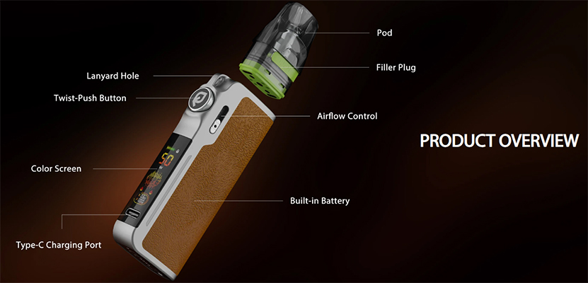 Eleaf iCita Pro Pod Kit Parts