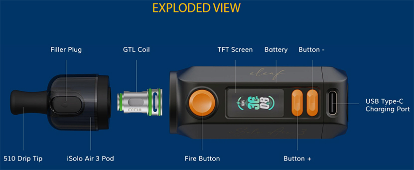 Eleaf iSolo Air 3 Kit Part