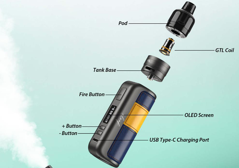 Eleaf iStick Power Mono Kit Product Structure