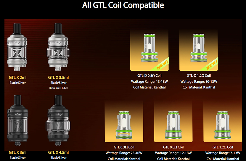 Eleaf iStick X40 Kit Compatible