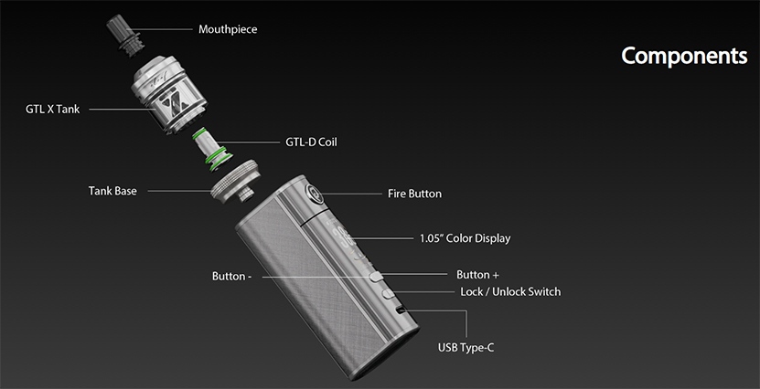 Eleaf iStick X40 Kit Parts