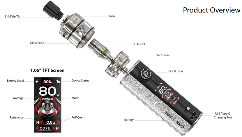 Eleaf iStick X80 Kit and Eleaf iStick XC100 Kit Part