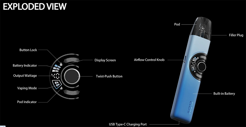 Eleaf iVeni Duo Pod Kit Parts