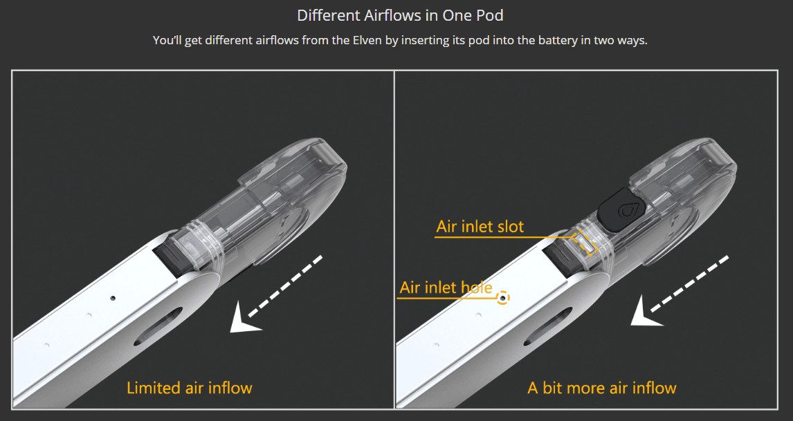 Eleaf Elven Pod Kit Features 03