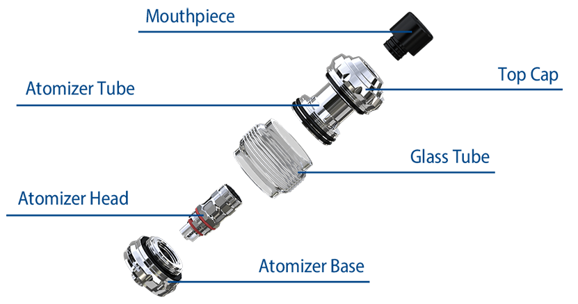 Eleaf MELO 5 Features 02