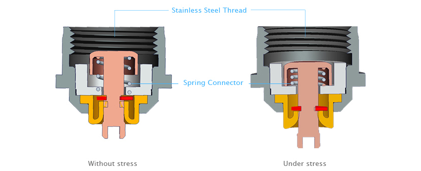 Eleaf iStick 30W Full Kit Thread Connector