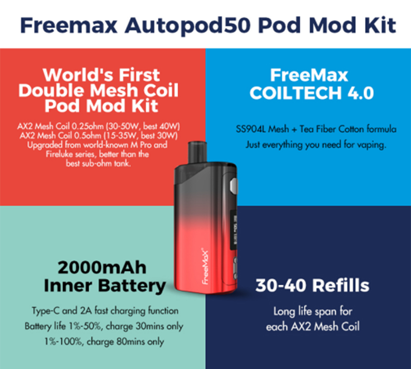Freemax Autopod50 Kit Details