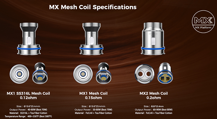 Freemax MX Mesh Coil Feature 4