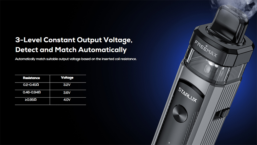 Freemax Starlux 40W Kit 3 Output Voltages