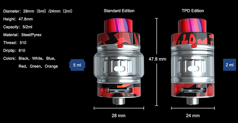 Freemax Fireluke 2 Subohm Tank Graffiti Edition Parameters