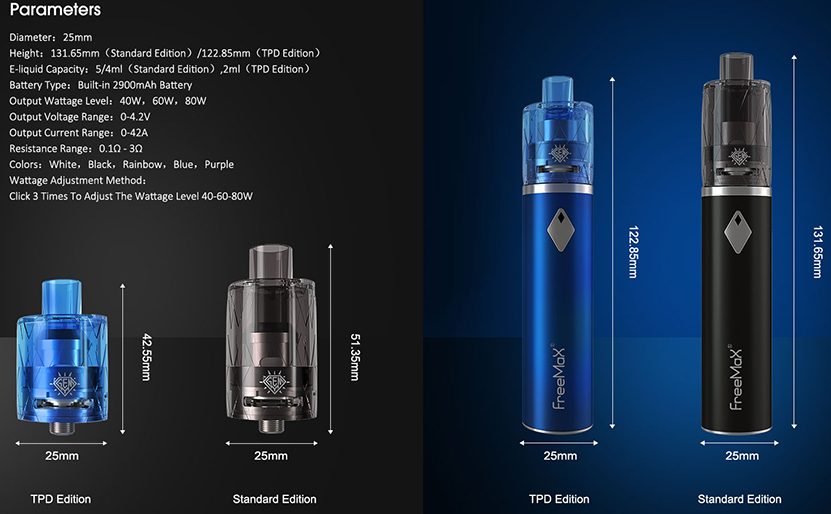 Freemax GEMM Kit