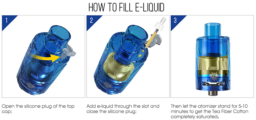 GEMM Kit with GEMM Disposable Tank