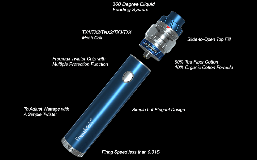 Freemax Twister Kit Metal Edition Components