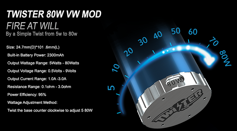 Freemax Twister Mod Parameters