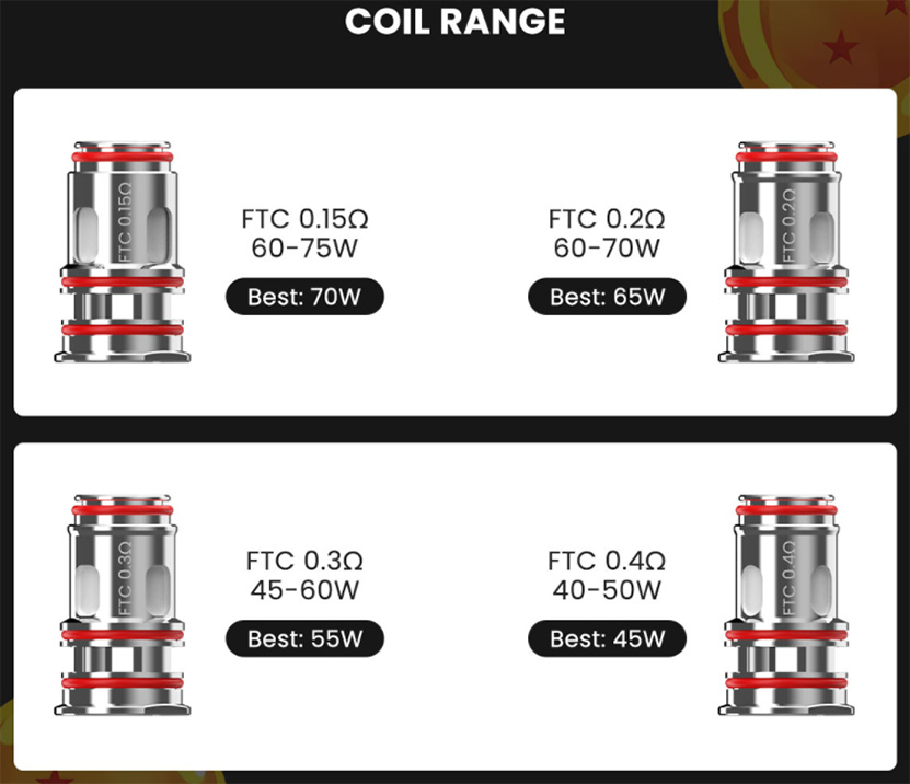 Fumytech Dragon Ball Sub Ohm Tank Compatible
