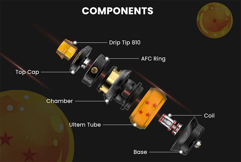 Fumytech Dragon Ball Sub Ohm Tank Specific Part