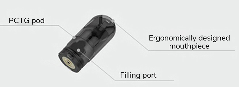 Mimo Replacement Pod Cartridge Components