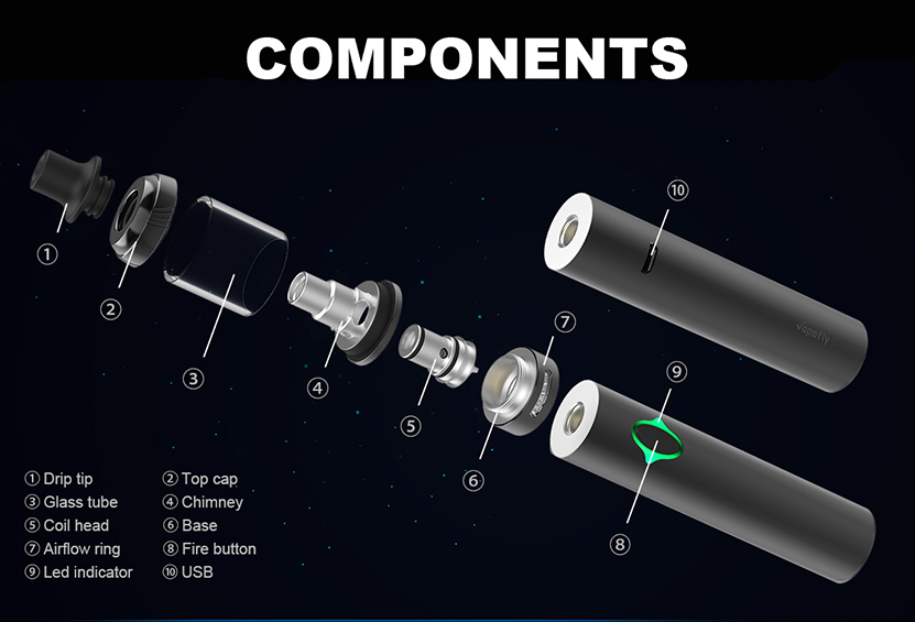 Galaxies MTL Starter Kit Components