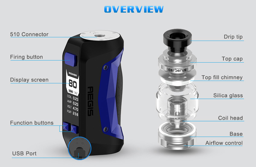 GeekVaep Aegis Mini Vape Starter Kit Features 8