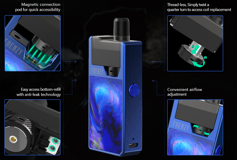 GeekVape Frenzy Pod System Starter Kit Features 1
